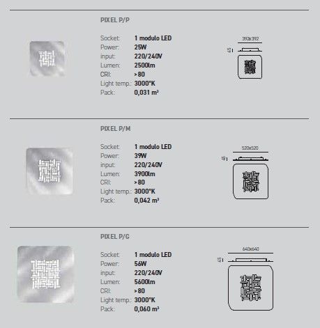 Datasheet