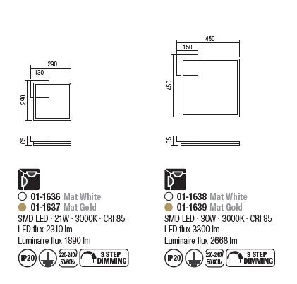 Datasheet