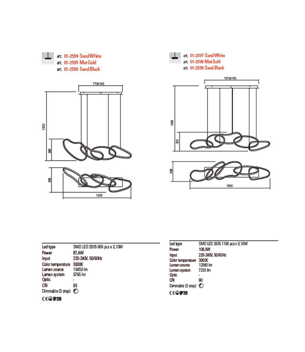 Datasheet