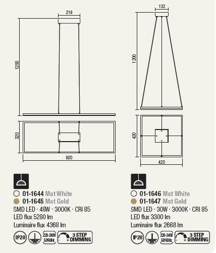 Datasheet