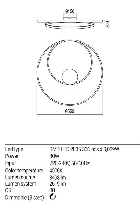 Datasheet