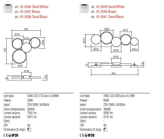 Datasheet