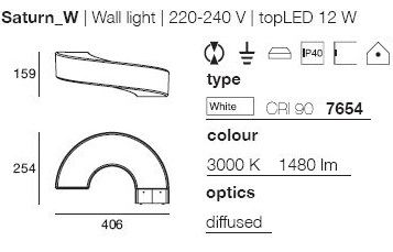 Datasheet