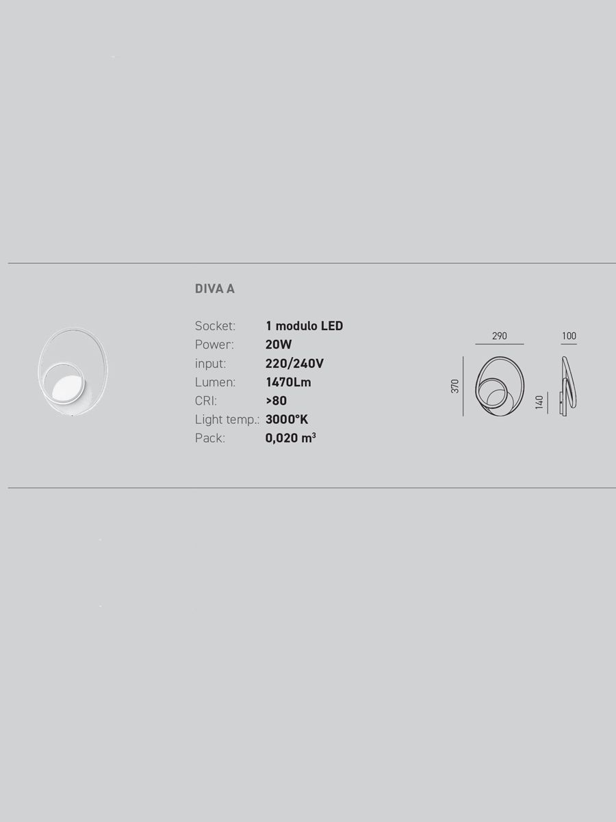 Datasheet