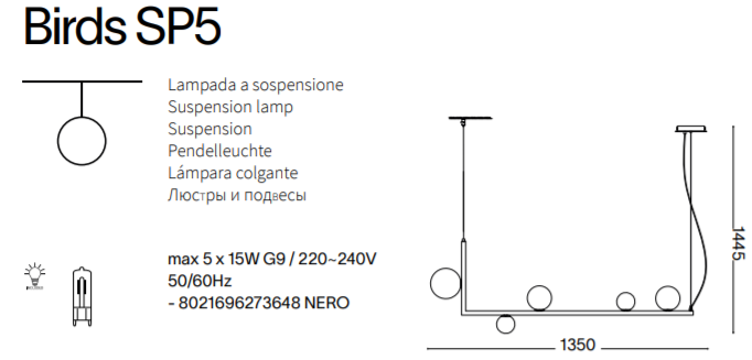 Scheda Tecnica