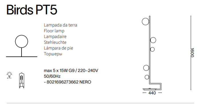 Datasheet