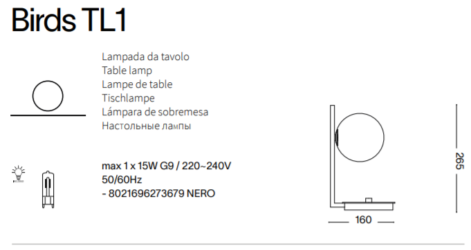 Datasheet