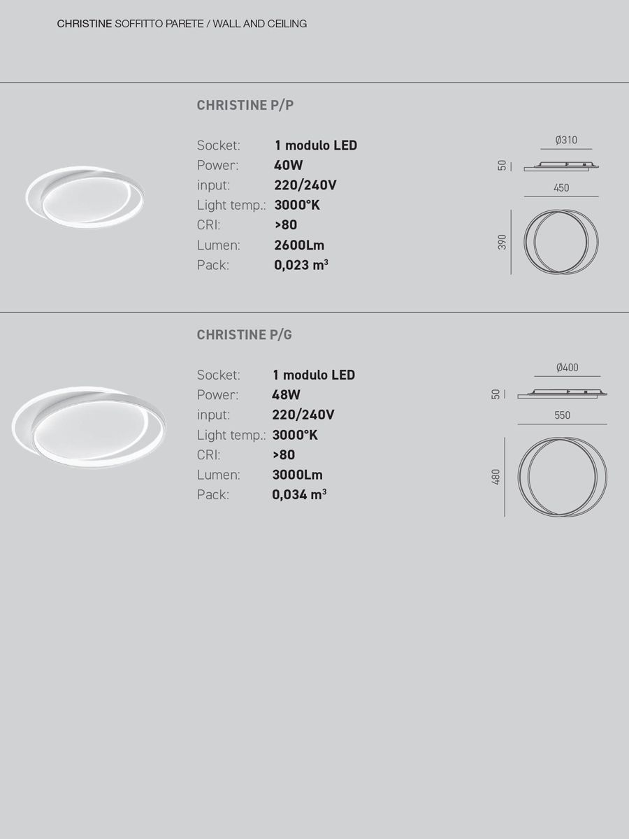 Datasheet