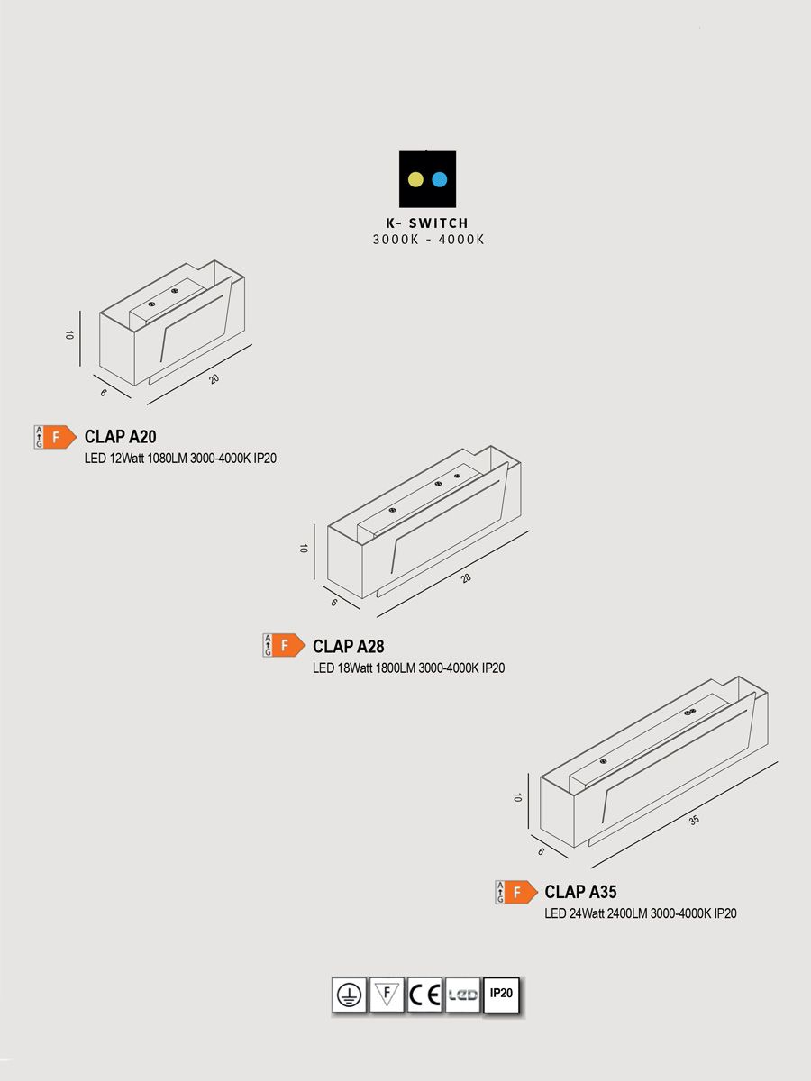 Datasheet