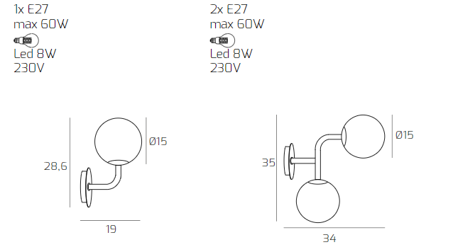 Datasheet