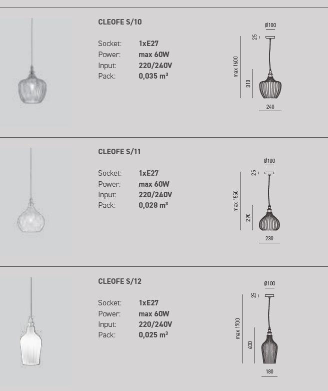 Datasheet