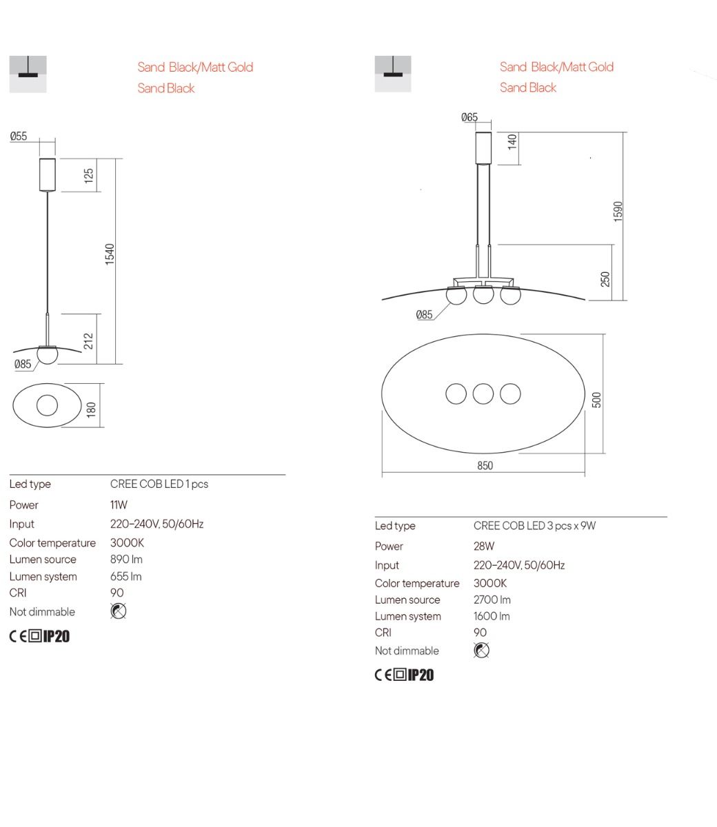 Datasheet