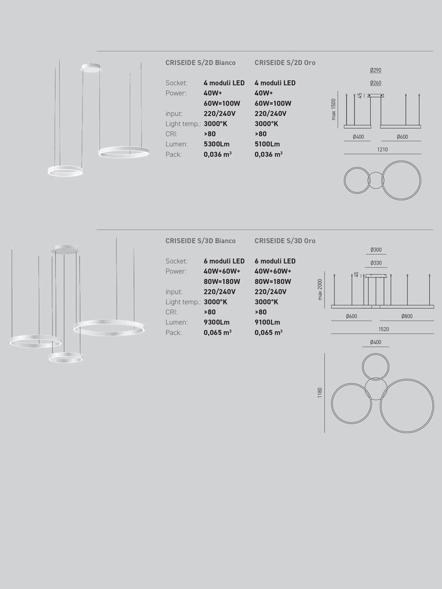 Datasheet