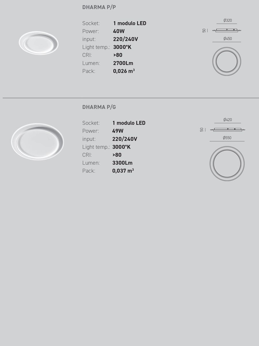 Datasheet