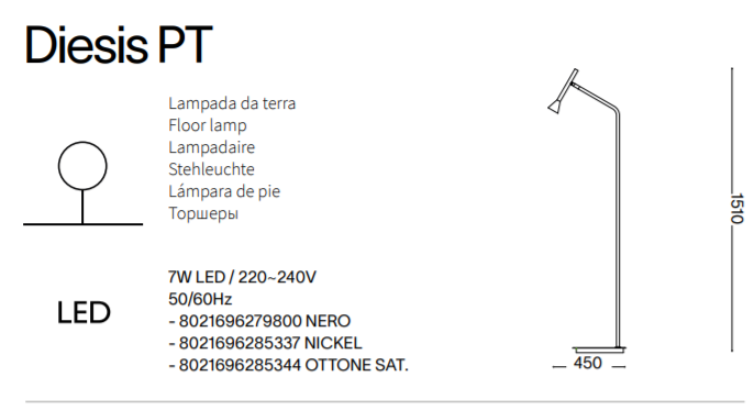 Datasheet