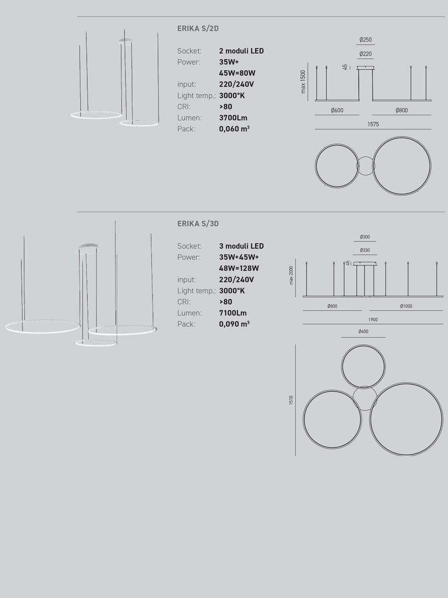 Datasheet