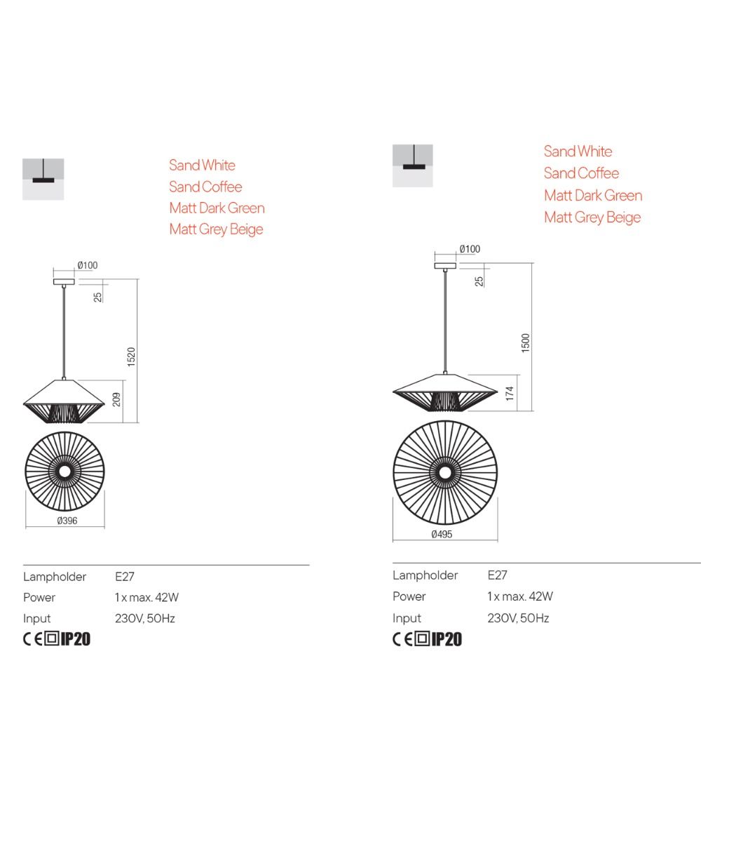 Datasheet