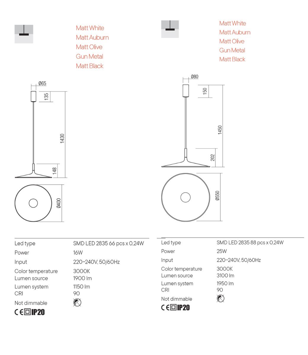 Datasheet