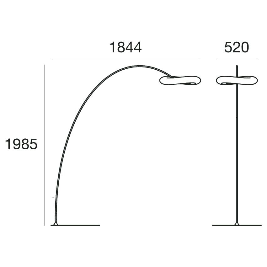 Scheda Tecnica