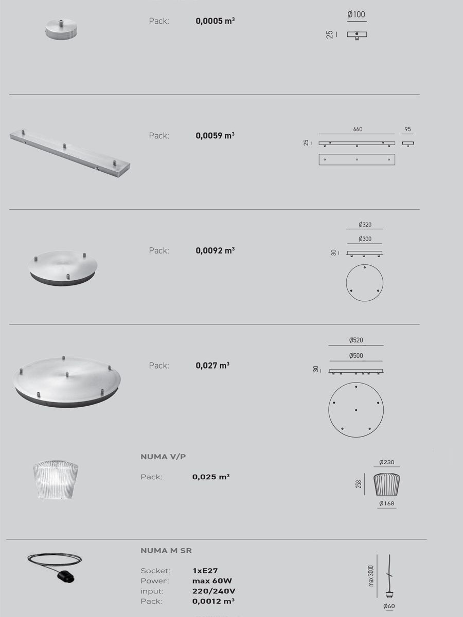 Datasheet