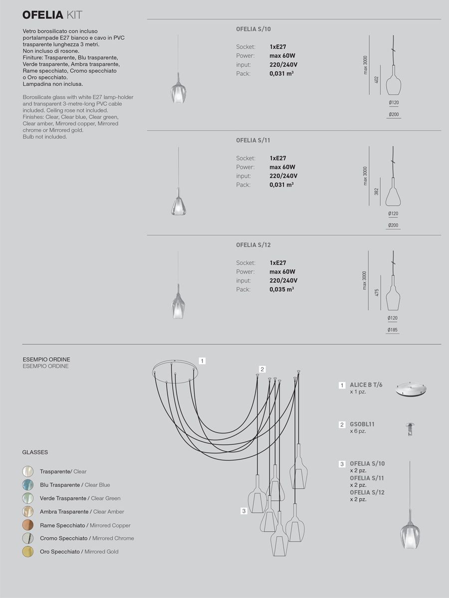 Datasheet