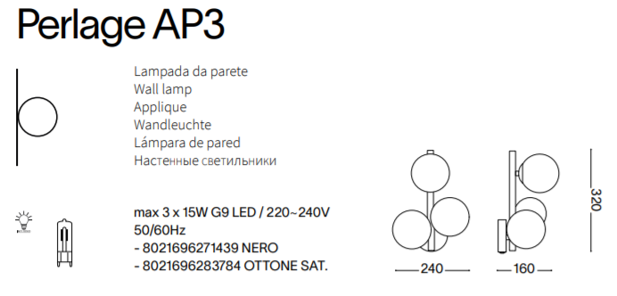 Datasheet