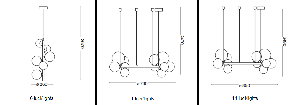 Scheda Tecnica