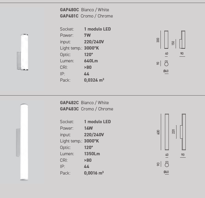 Datasheet