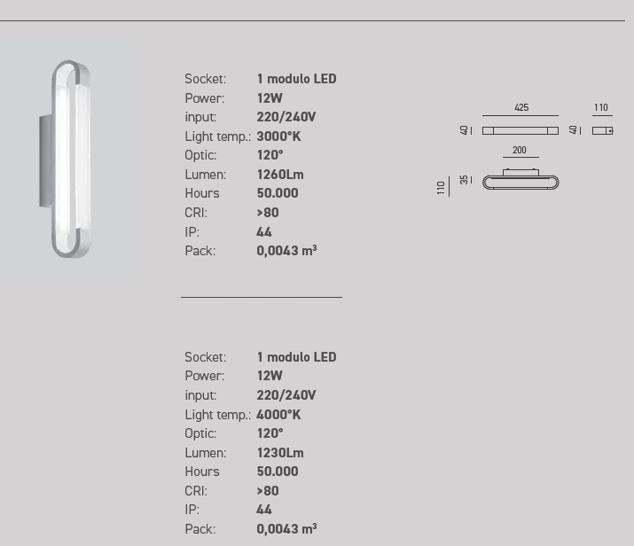 Datasheet