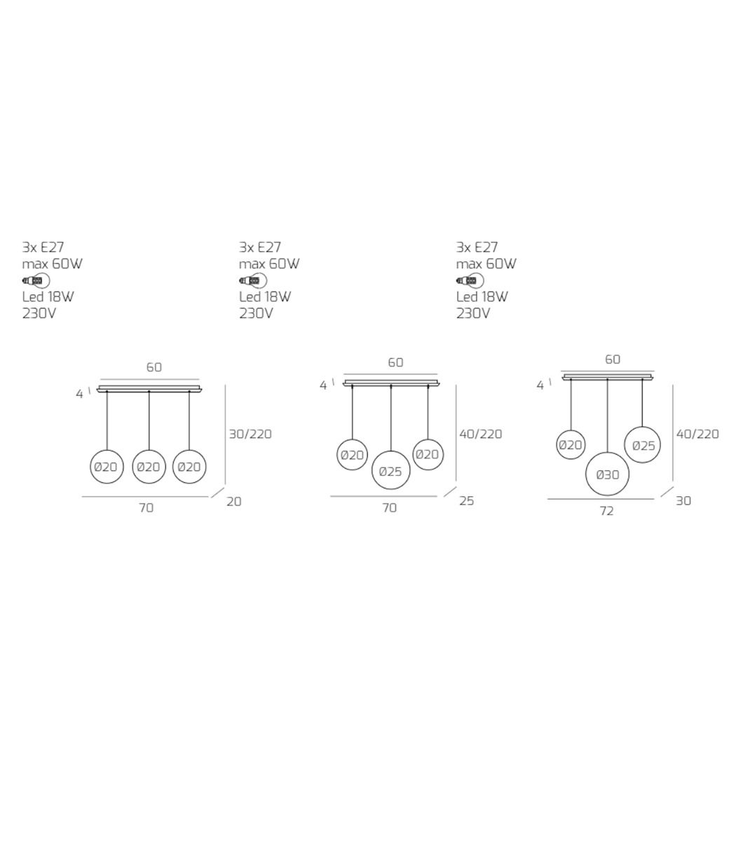 Datasheet