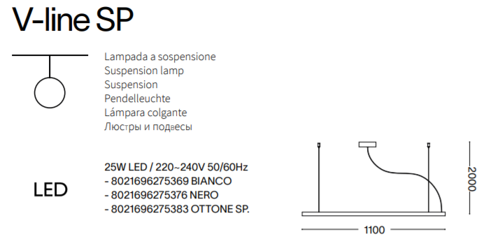 Datasheet