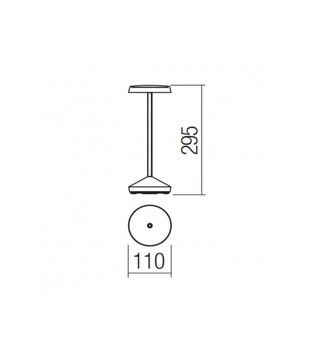 Datasheet