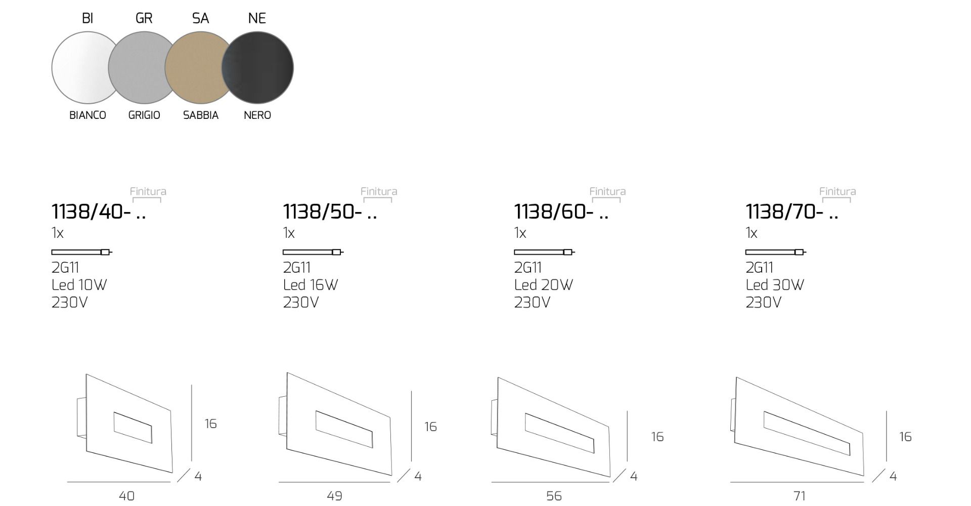 Datasheet