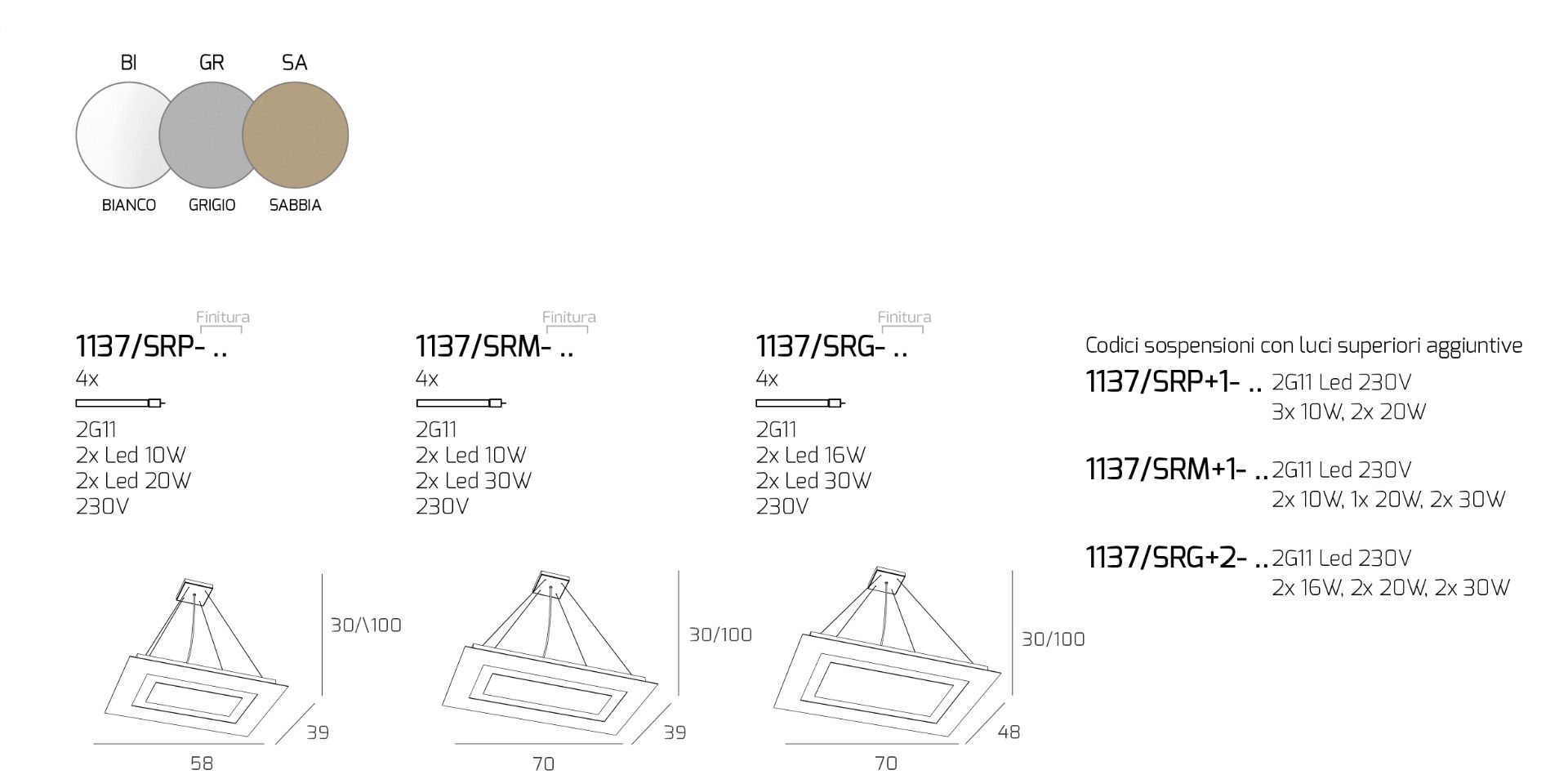 Datasheet