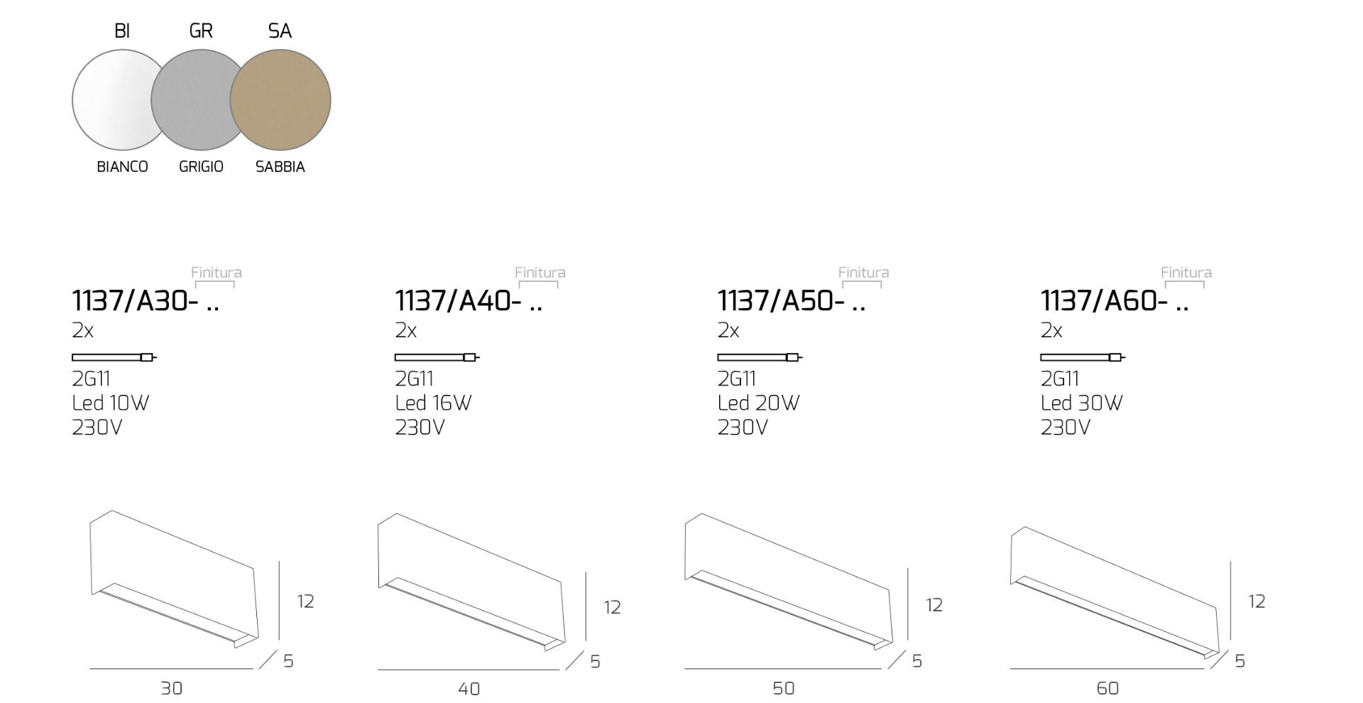 Datasheet