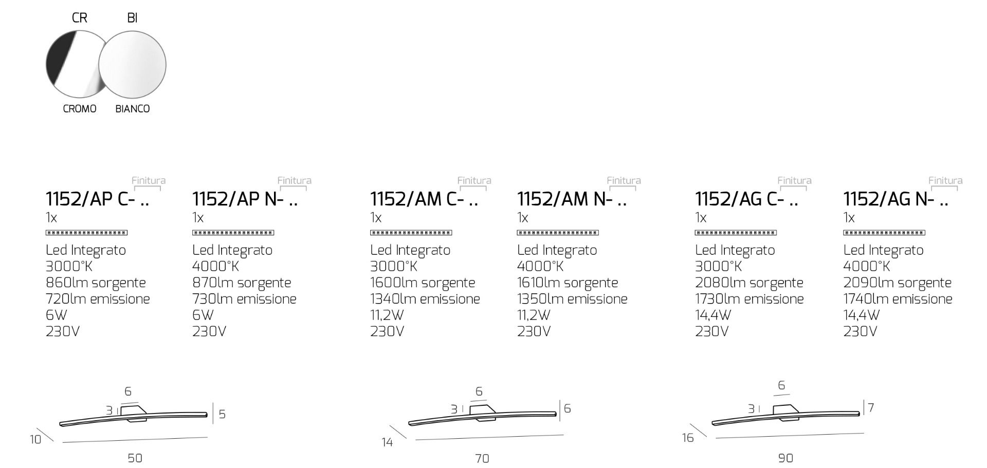 Datasheet