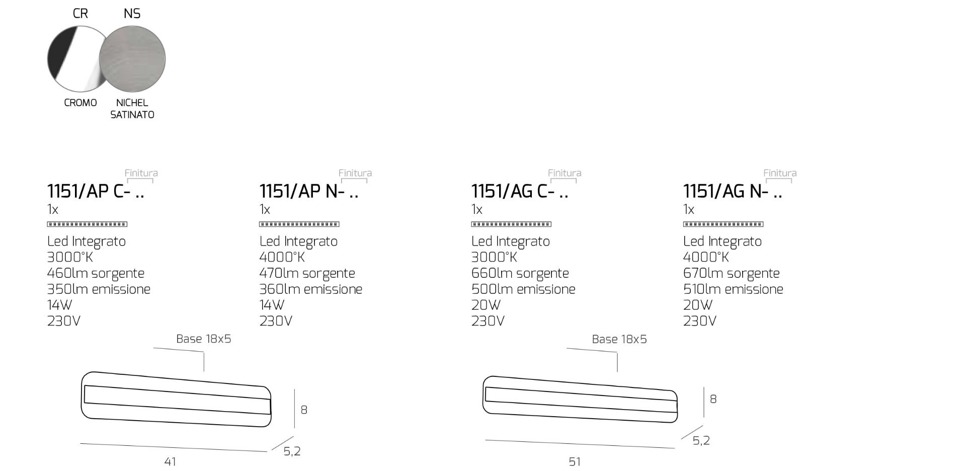 Datasheet