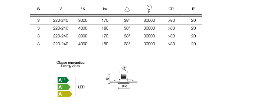 details about spotlights adjastable led 