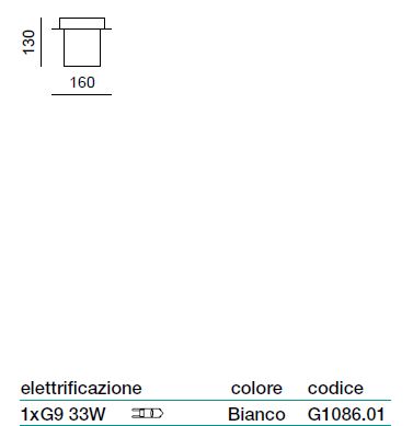 Scheda tecnica faretto cubo