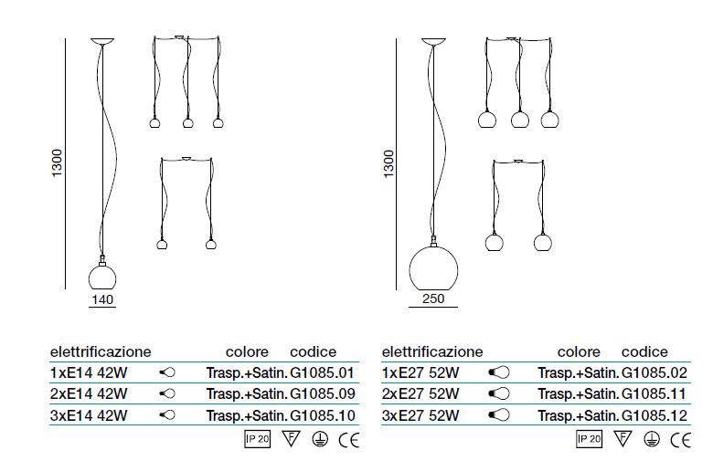  technical sheet bolla