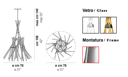 Scheda tecnica di Sospensione 