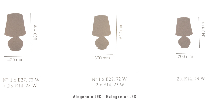 Technical sheet of table lamp 