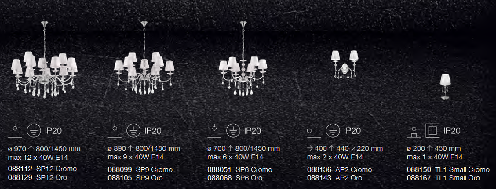 Scheda tecnica lampadario Pantheon