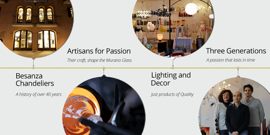 Besanza Chandeliers: Indoor and outdoor lighting Besanza Chandeliers: Indoor and outdoor lighting