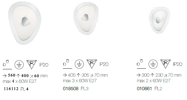 scheda tecnica plafoniera Geko