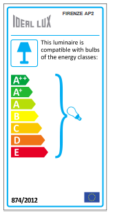 Energy label wall lamp Firenze