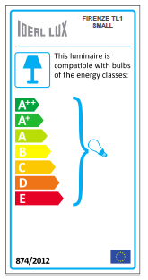 Energy label bedside lamp firenze