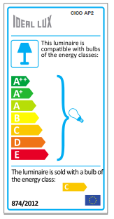 Energy label wall lamp Cico