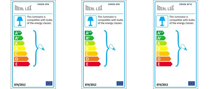 Energy label chandelier  Orion