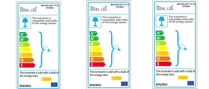 Etichette energetiche plafoniere MoonLight cromo